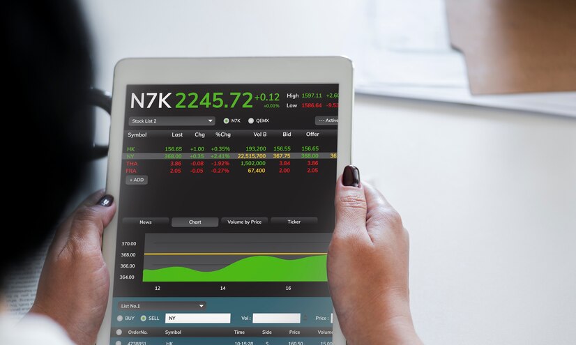 خطوات لبدء التداول للمبتدئين